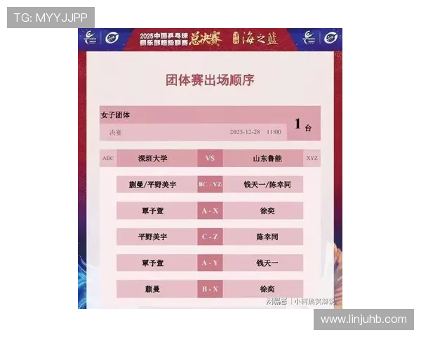 深圳乒乓球队实力强劲最新个人能力TOP10榜单揭晓